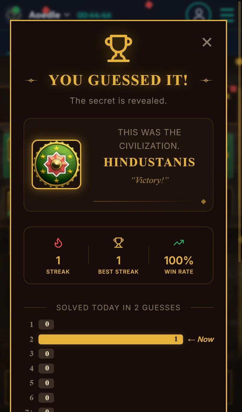 Game Results Screen